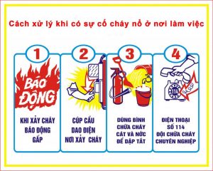 Nội quy PCCC mica tốt tại Bình Dương