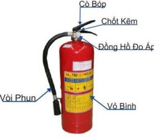 Hướng dẫn sử dụng bình chữa cháy bột và bình chữa cháy bột CO2