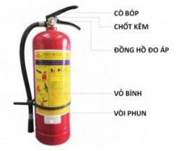 Cách Sử Dụng Bình Chữa Cháy Bột 8kg