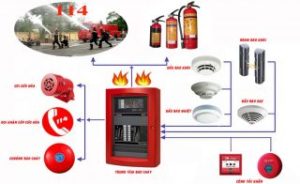 Những điều cần biết về hệ thống phòng cháy chữa cháy